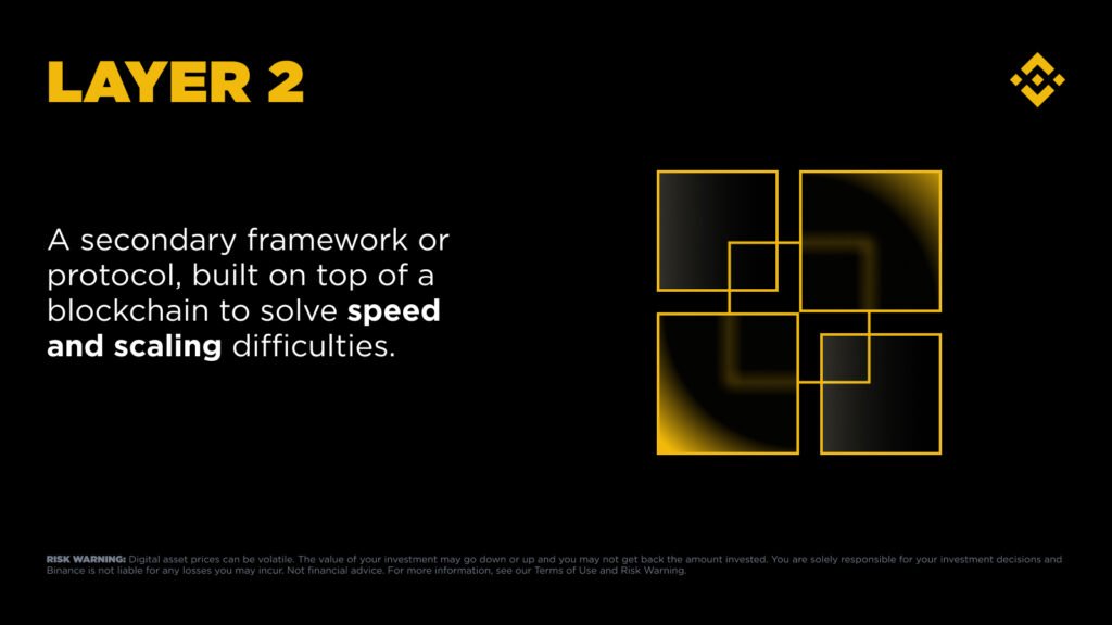 Mastering Crypto Trading in 2026: The Ultimate Binance Academy Guide to Advanced Risk Management and Strategic Execution